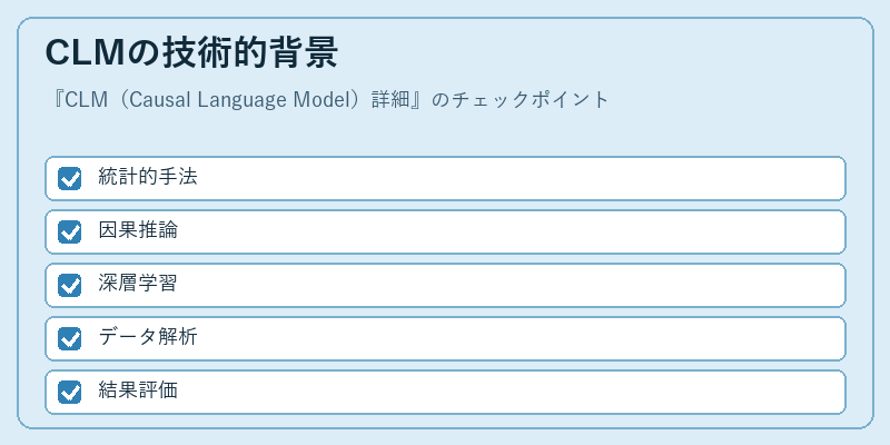 CLMの技術的背景