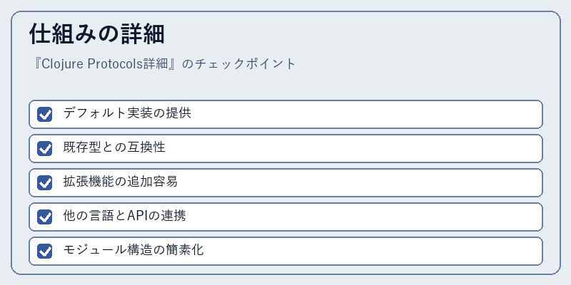 仕組みの詳細