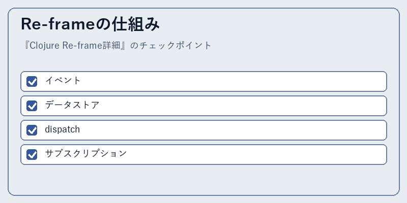 Re-frameの仕組み