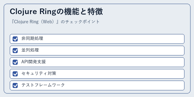 Clojure Ringの機能と特徴