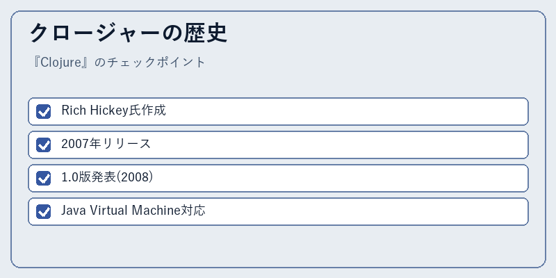 クロージャーの歴史