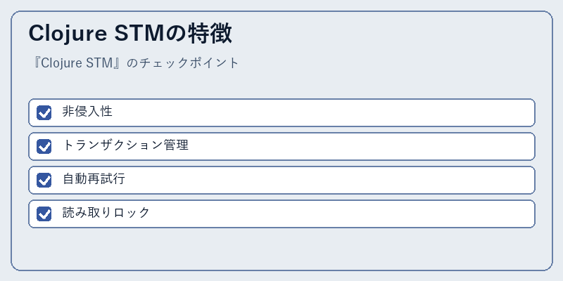 Clojure STMの特徴