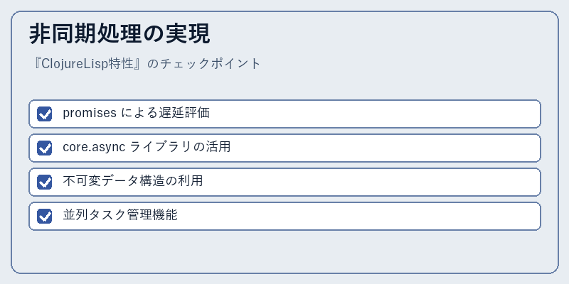 非同期処理の実現