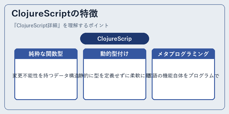 ClojureScriptの特徴