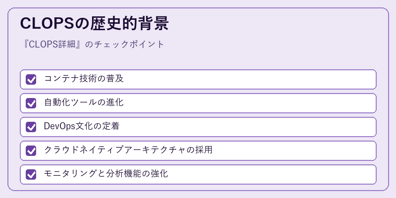 CLOPSの歴史的背景