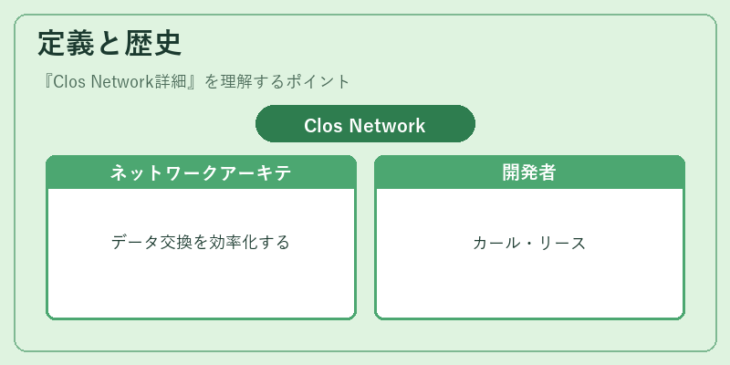定義と歴史