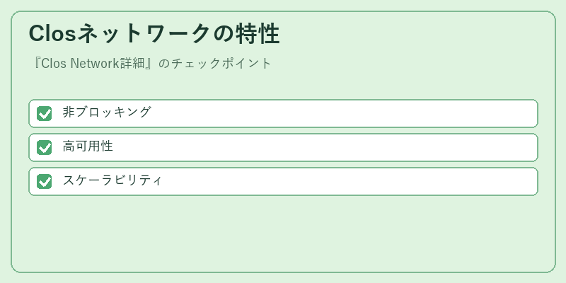 Closネットワークの特性