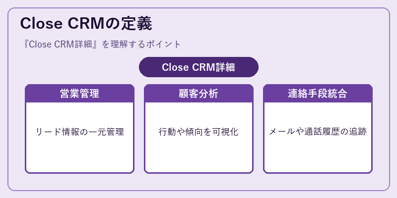 Close CRMの定義