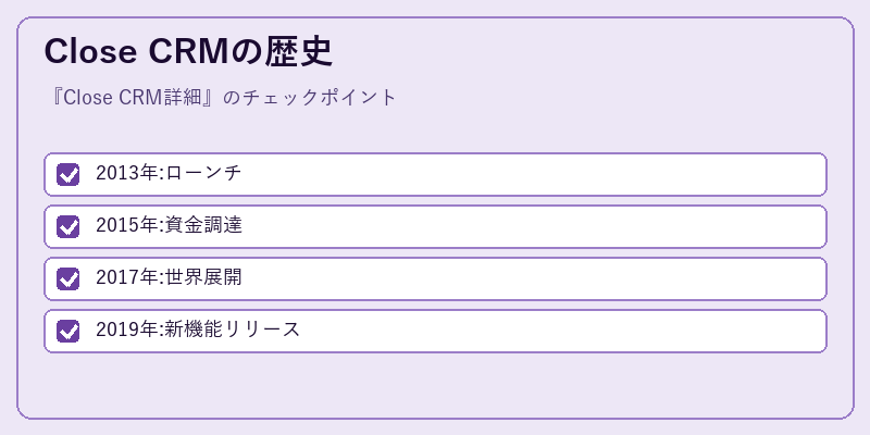 Close CRMの歴史