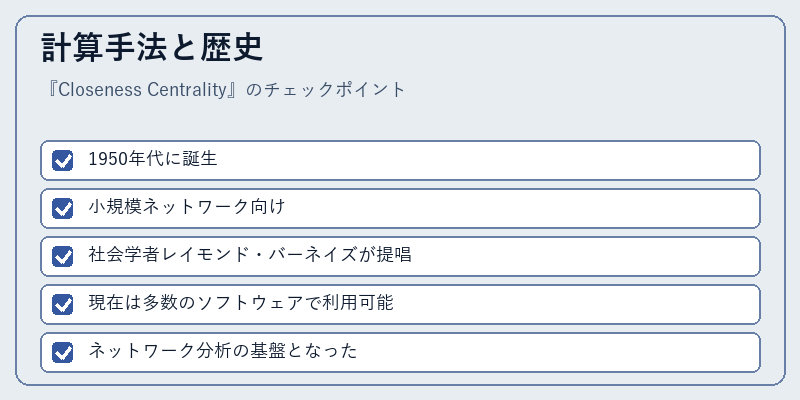 計算手法と歴史