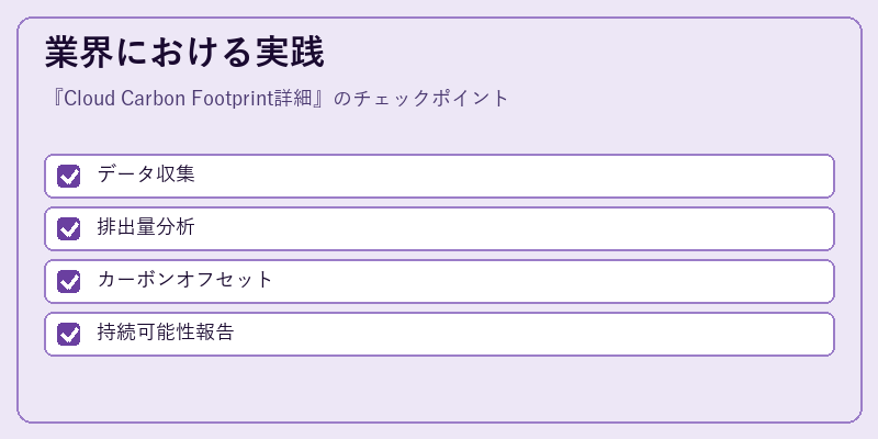 業界における実践