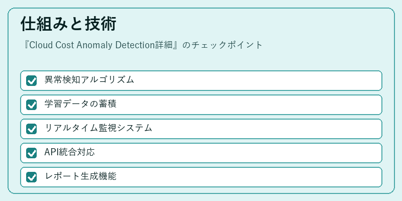 仕組みと技術