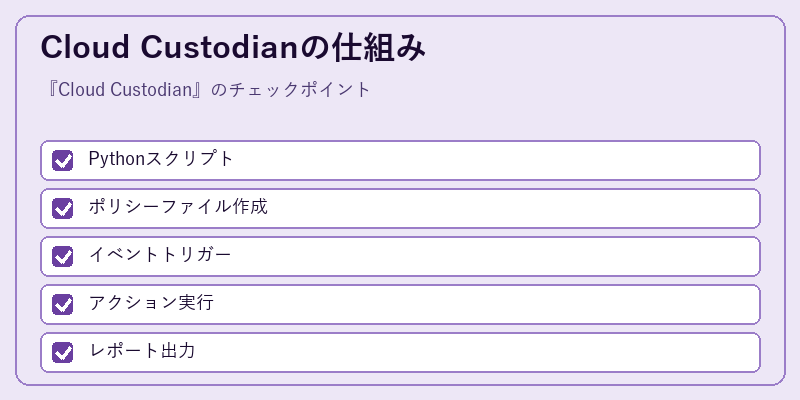 Cloud Custodianの仕組み