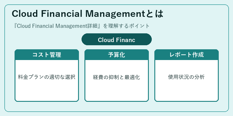 Cloud Financial Managementとは