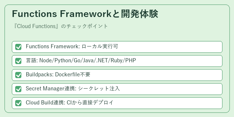 Functions Frameworkと開発体験