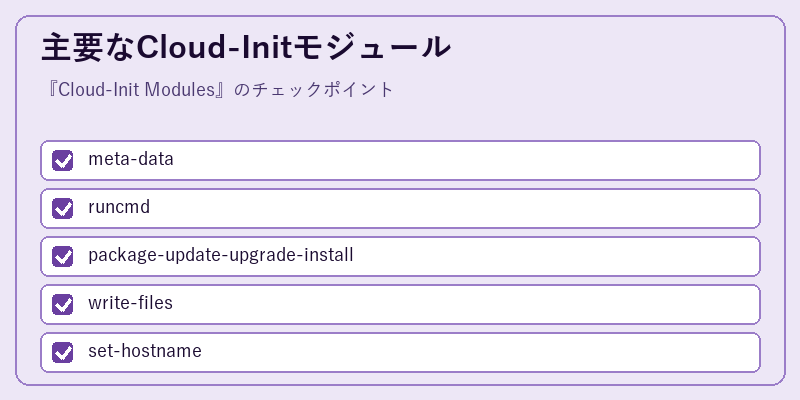 主要なCloud-Initモジュール