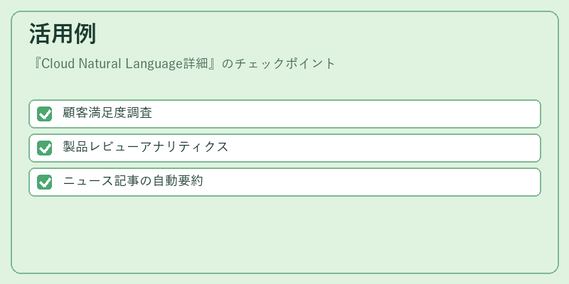 活用例