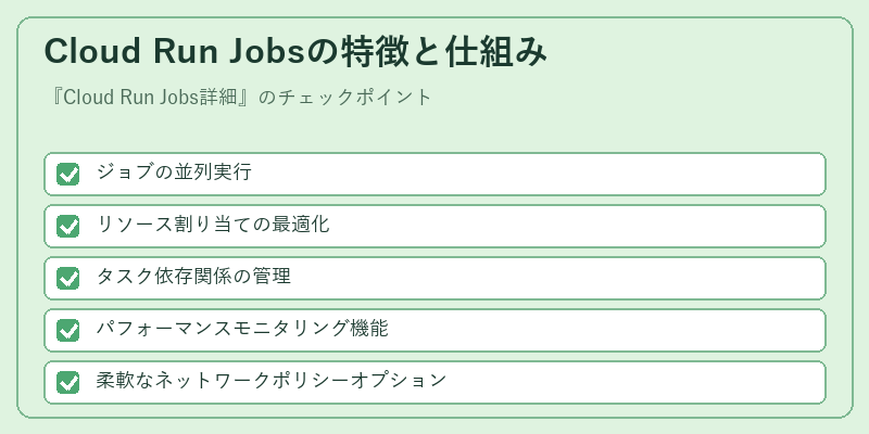 Cloud Run Jobsの特徴と仕組み