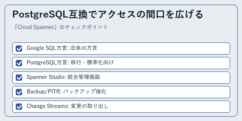 PostgreSQL互換でアクセスの間口を広げる