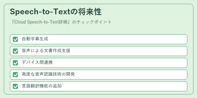 Speech-to-Textの将来性