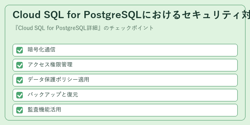 Cloud SQL for PostgreSQLにおけるセキュリティ対策
