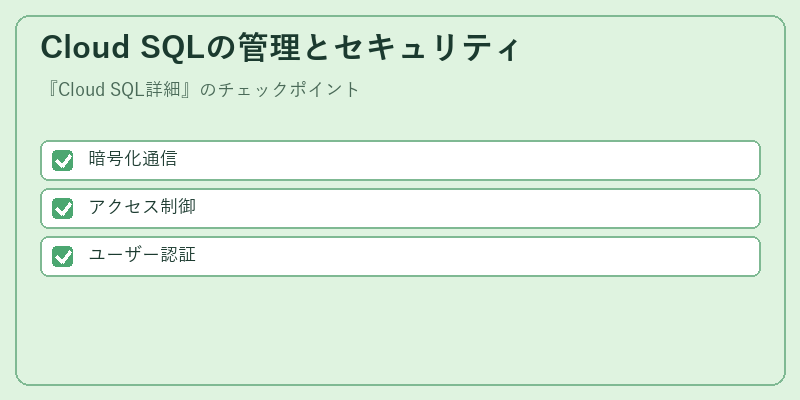 Cloud SQLの管理とセキュリティ