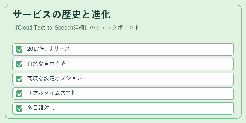 サービスの歴史と進化