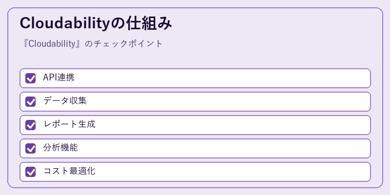 Cloudabilityの仕組み