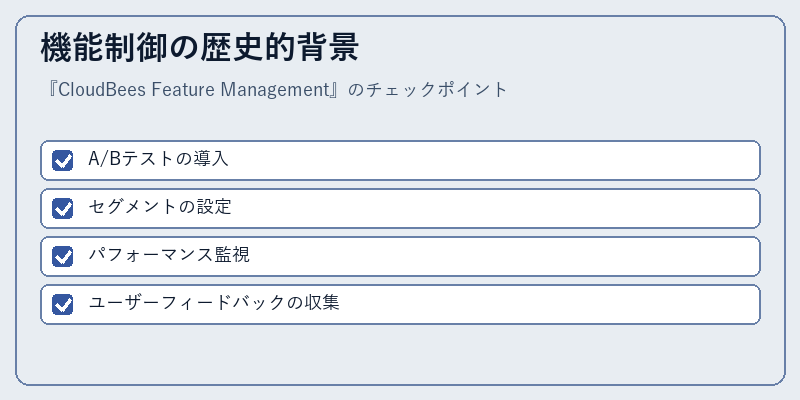 機能制御の歴史的背景