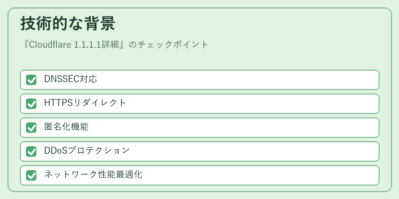 技術的な背景