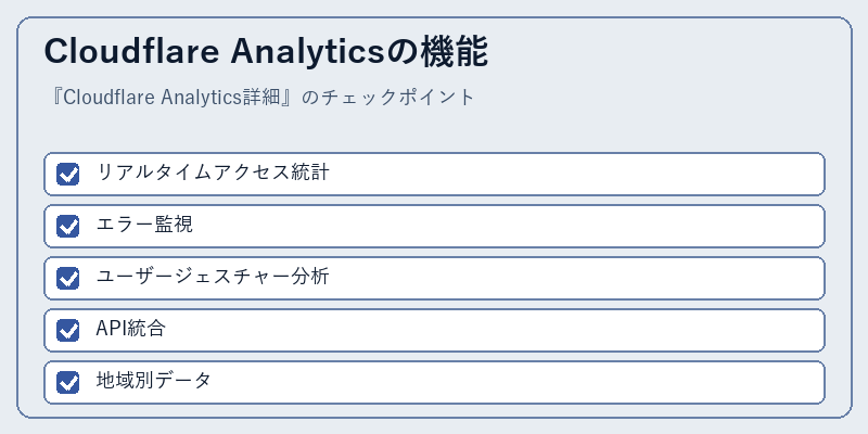 Cloudflare Analyticsの機能