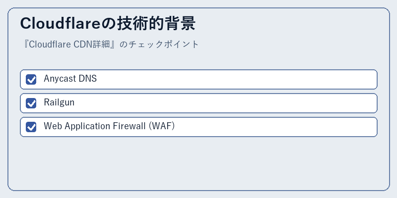 Cloudflareの技術的背景