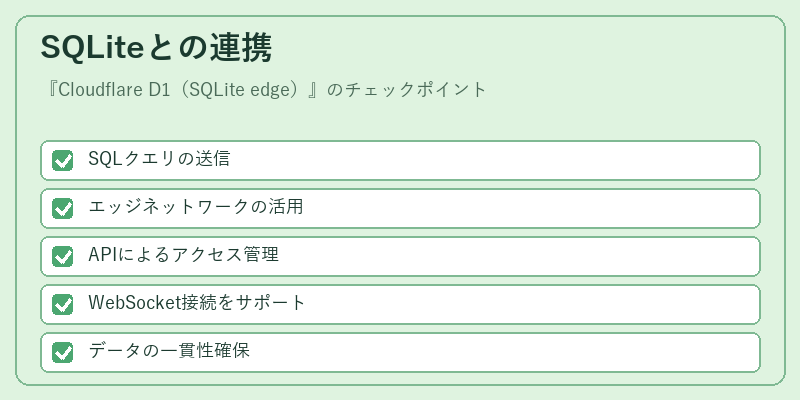 SQLiteとの連携