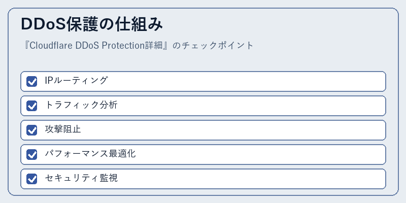 DDoS保護の仕組み