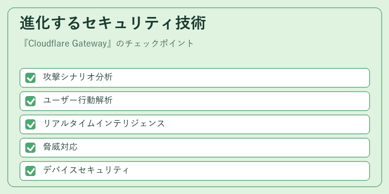 進化するセキュリティ技術