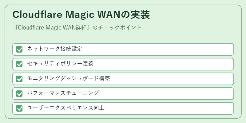 Cloudflare Magic WANの実装