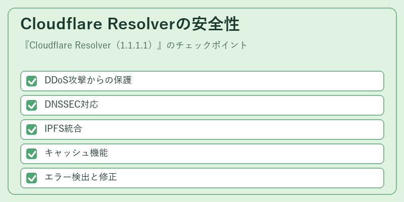 Cloudflare Resolverの安全性
