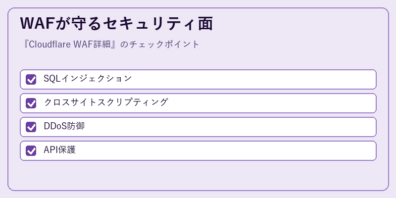 WAFが守るセキュリティ面