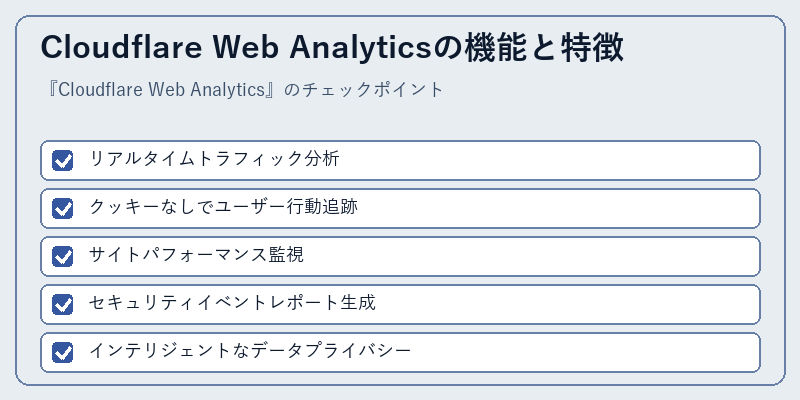 Cloudflare Web Analyticsの機能と特徴