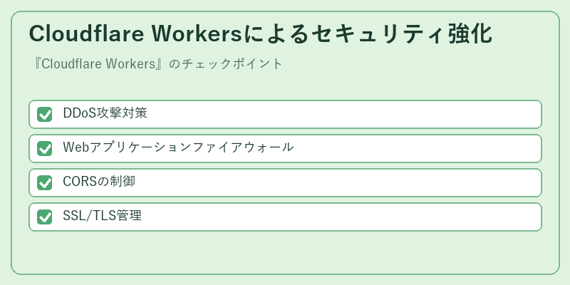Cloudflare Workersによるセキュリティ強化