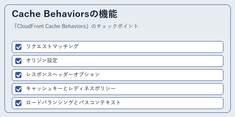 Cache Behaviorsの機能