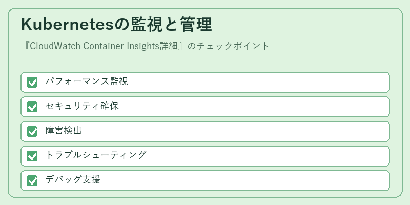 Kubernetesの監視と管理