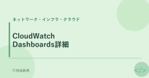 CloudWatch Dashboards詳細 アイキャッチ