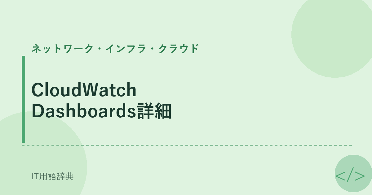 CloudWatch Dashboards詳細 アイキャッチ