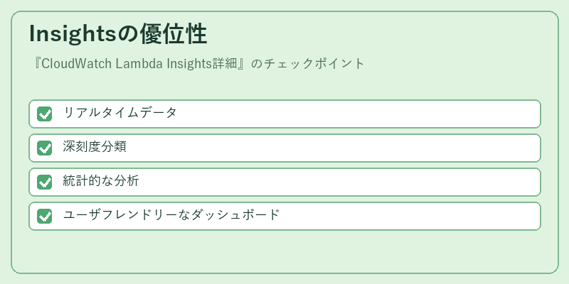 Insightsの優位性