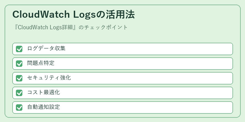 CloudWatch Logsの活用法