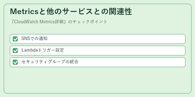 Metricsと他のサービスとの関連性