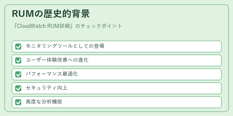 RUMの歴史的背景