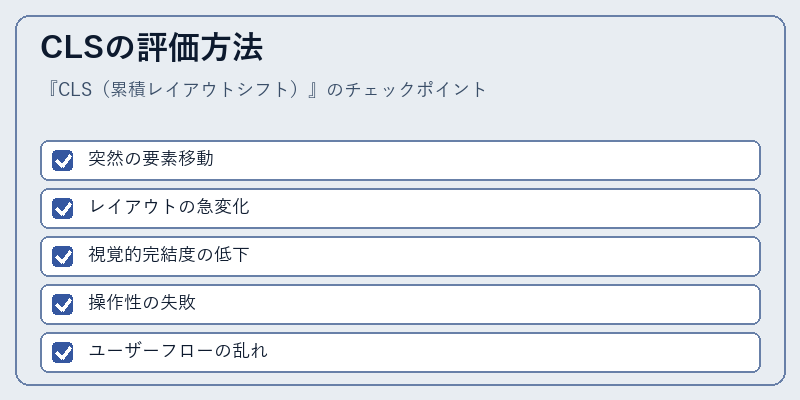 CLSの評価方法