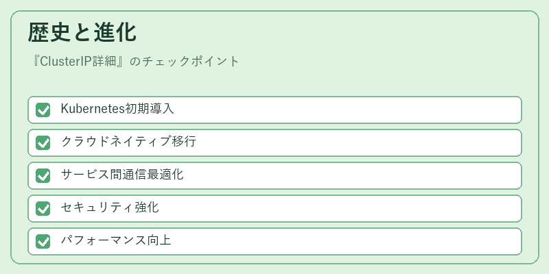 歴史と進化